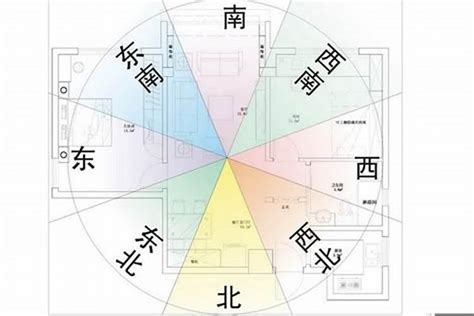 八运风水房屋最好的坐向|八运坐北朝南之子山午向/癸山丁向宅运风水详解三六。